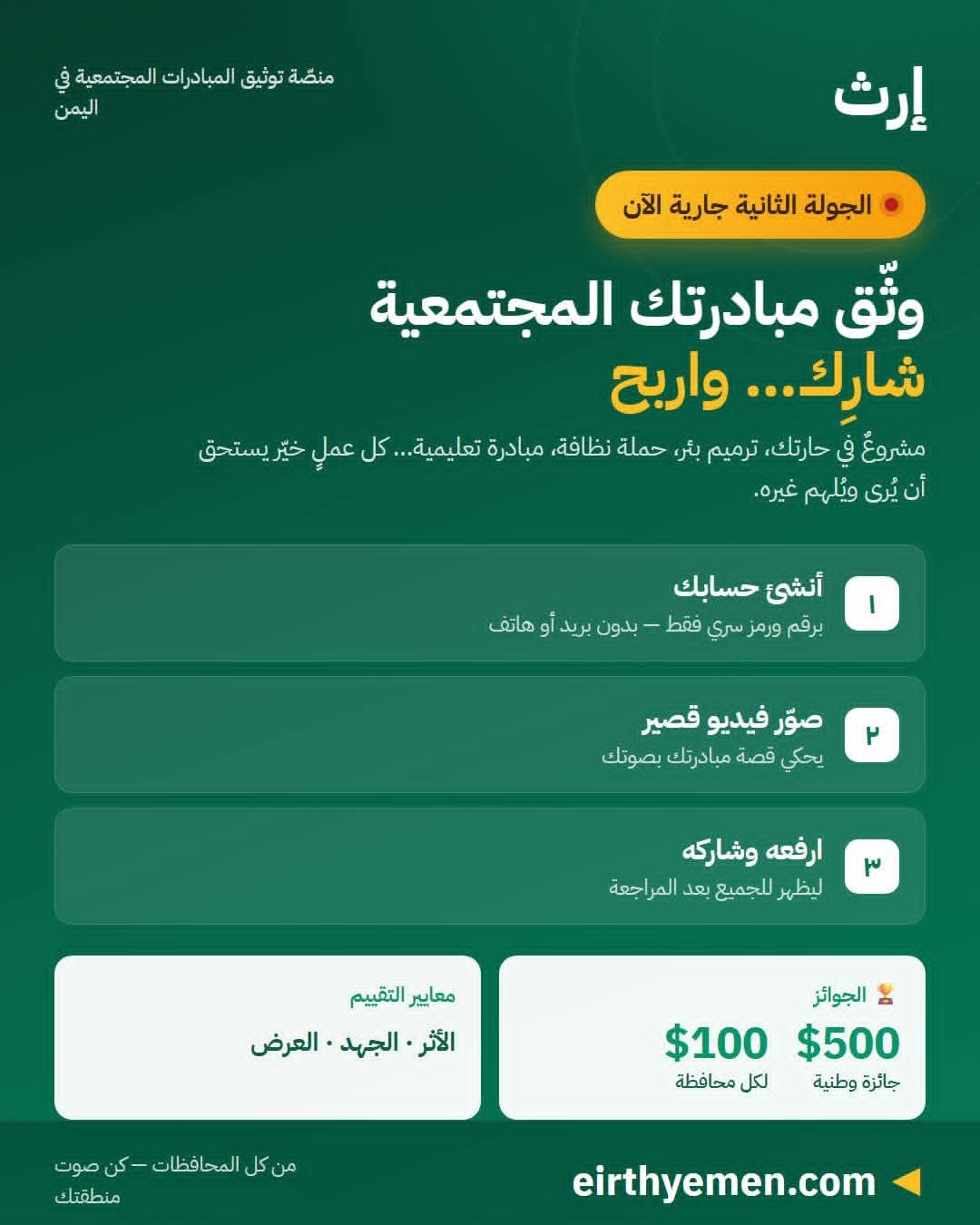 Read more about the article الجولة الثانية من “إرث” جارية الآن — شارك ووثّق مبادرتك!